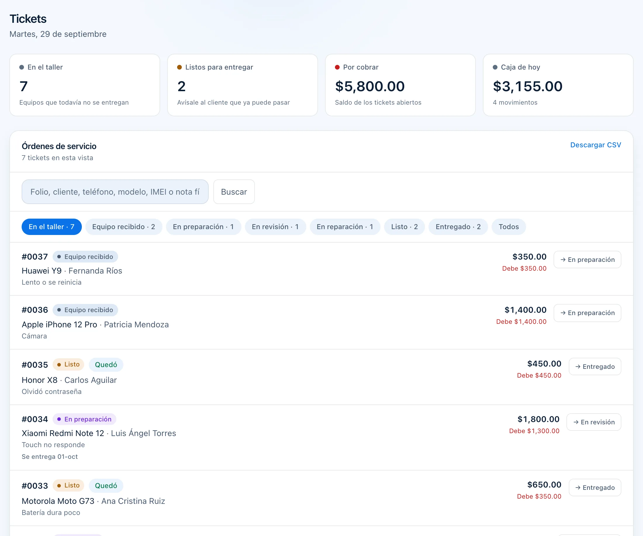 Tablero de tickets con equipos en taller, listos para entregar, saldo por cobrar y órdenes por etapa
